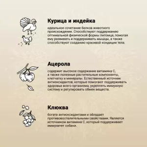 Сухой корм CRAFTIA NATURA для щенков средних и крупных пород из курицы и индейки