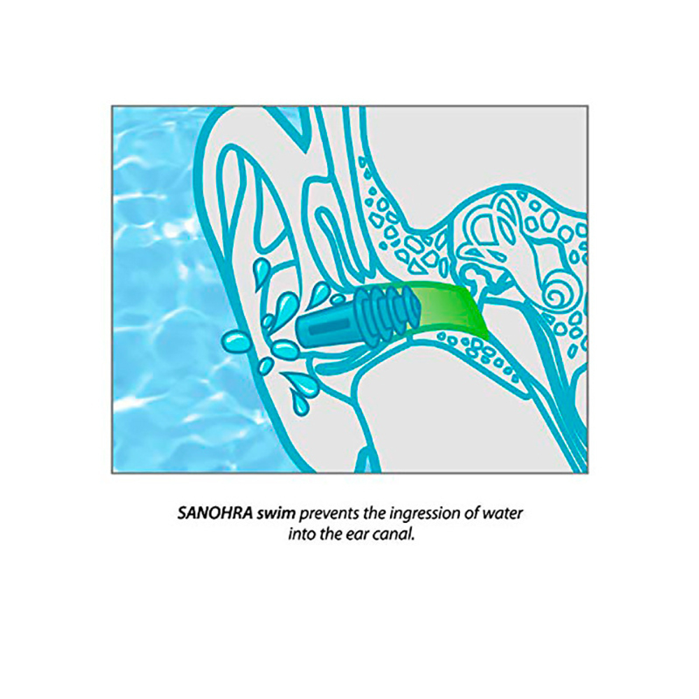 Беруши для плавания Sanohra Swim