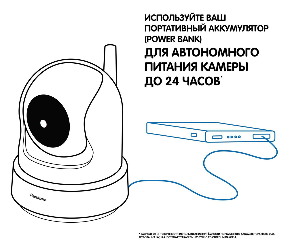 WI-FI HD Видеоняня Ramicom VRC250C