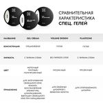 Гель для объемных дизайнов PLASTICINE GEL
