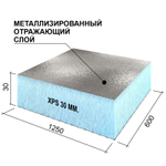 Панель теплоизоляционная Ruspanel RPG Foil 1250х600х30 мм