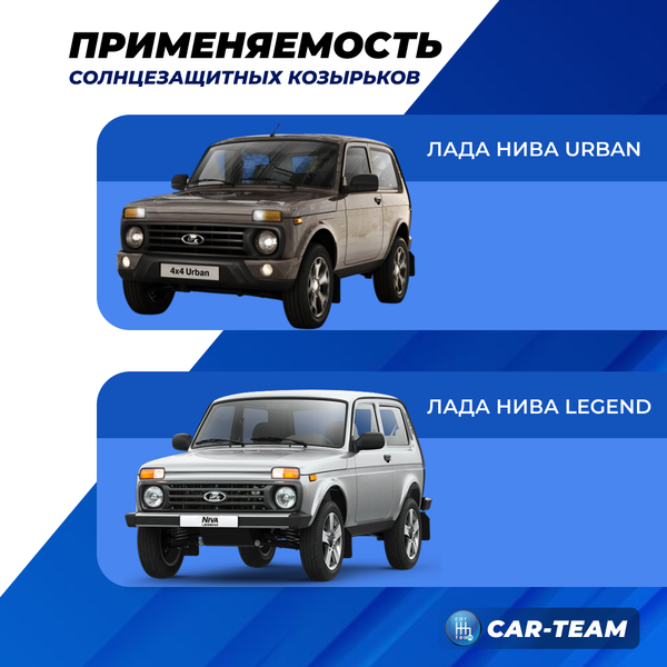 Козырьки солнцезащитные серые Лада Нива Урбан