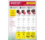 Нивелир лазерный WORTEX LL 0210 X со штативом в коробке, 2х110 град., до 15 м, +/- 0,3 мм/м, зеленый