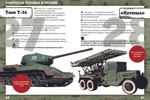 75 фактов о Великой Отечественной войне