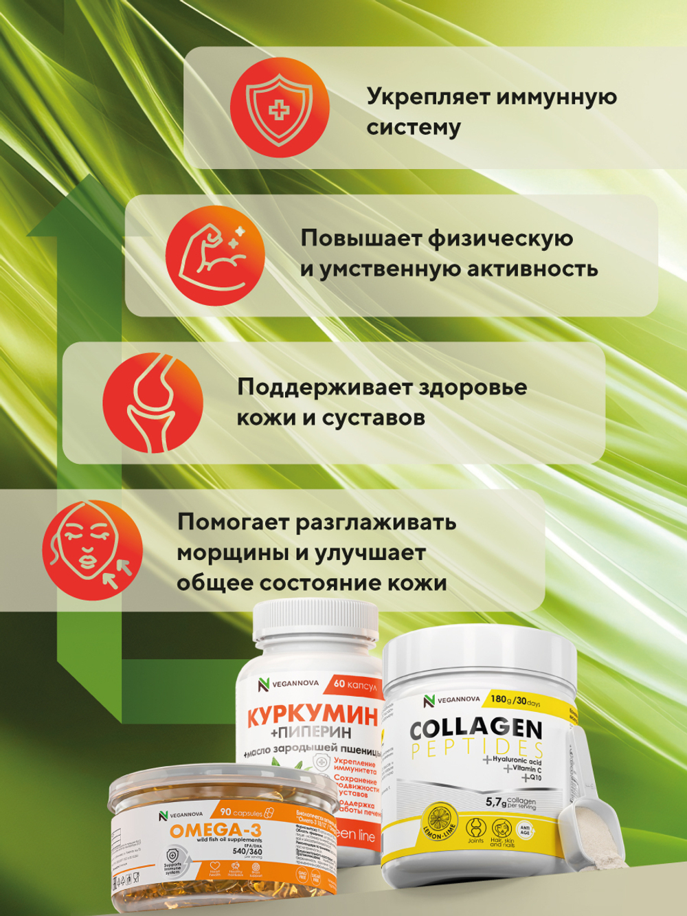 Набор Активное долголетие (коллаген, омега, куркумин)
