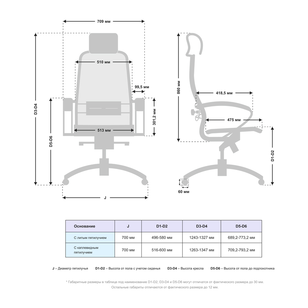 Кресло Samurai S-2.04 Infinity Easy Clean (MPES)