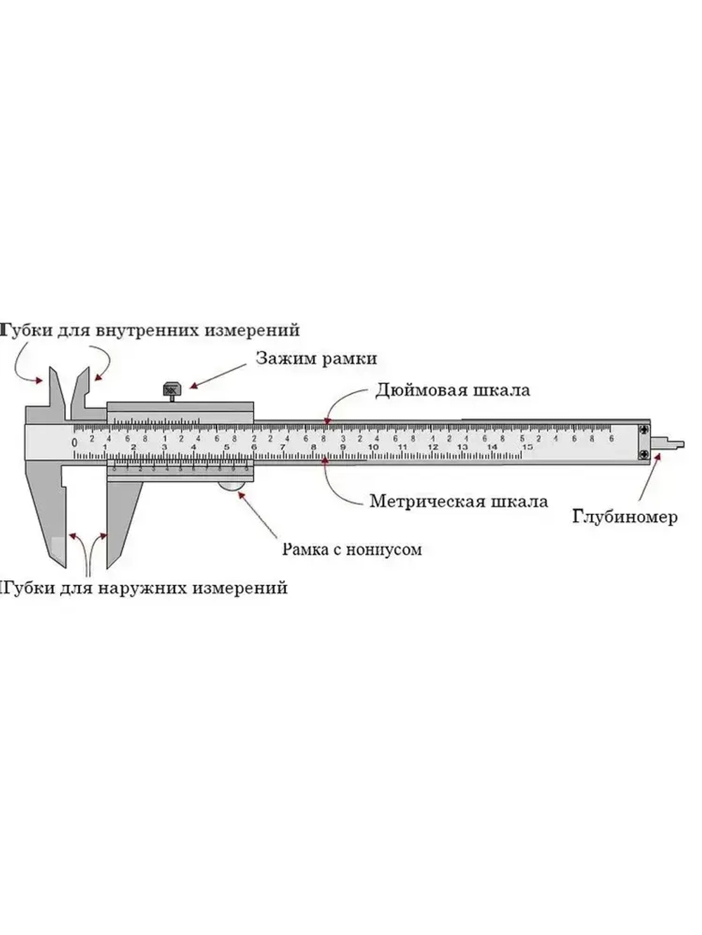 Штангенциркуль металлический ШЦ-1-125-0,05 АЛЬФА-НДТ с калибровкой, в кейсе, 125мм