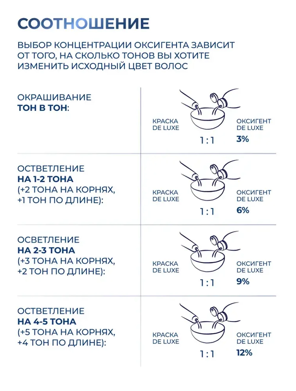 Estel DeLuxe 4/5 Шатен красный 60 мл