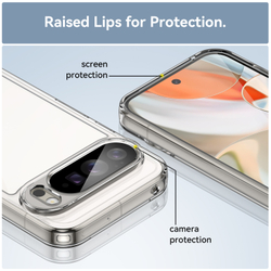 Прозрачный чехол для Google Pixel 10 Pro XL, мягкие усиленные прозрачные рамки