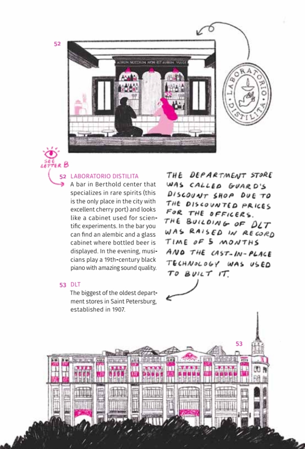 The Saint Petersburg Alphabet. The informal guidebook