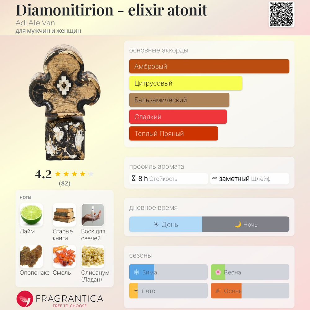 Adi Ale Van Diamonitrition Elixir Atonit