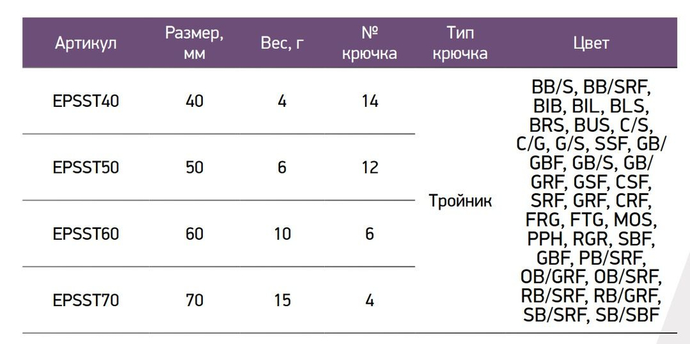 Блесна для рыбалки ECOPRO Судачья с глазом, 65мм, 12г, BIB, зимняя на судака, щуку, окуня, вертикальная
