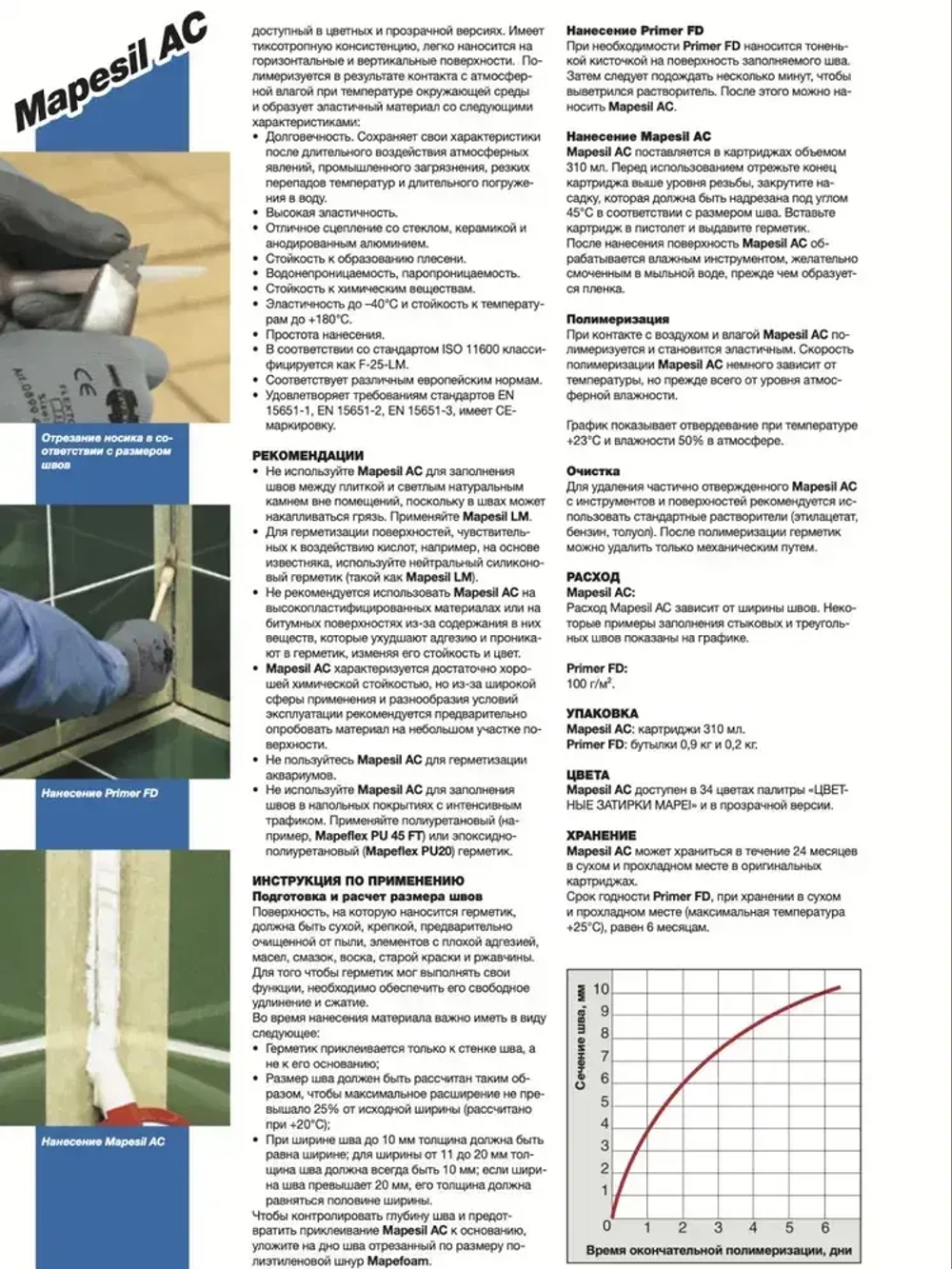 Герметик силиконовый Mapei Mapesil AC №103 белая луна 310 мл / герметик силиконовый для ванной, для кухни