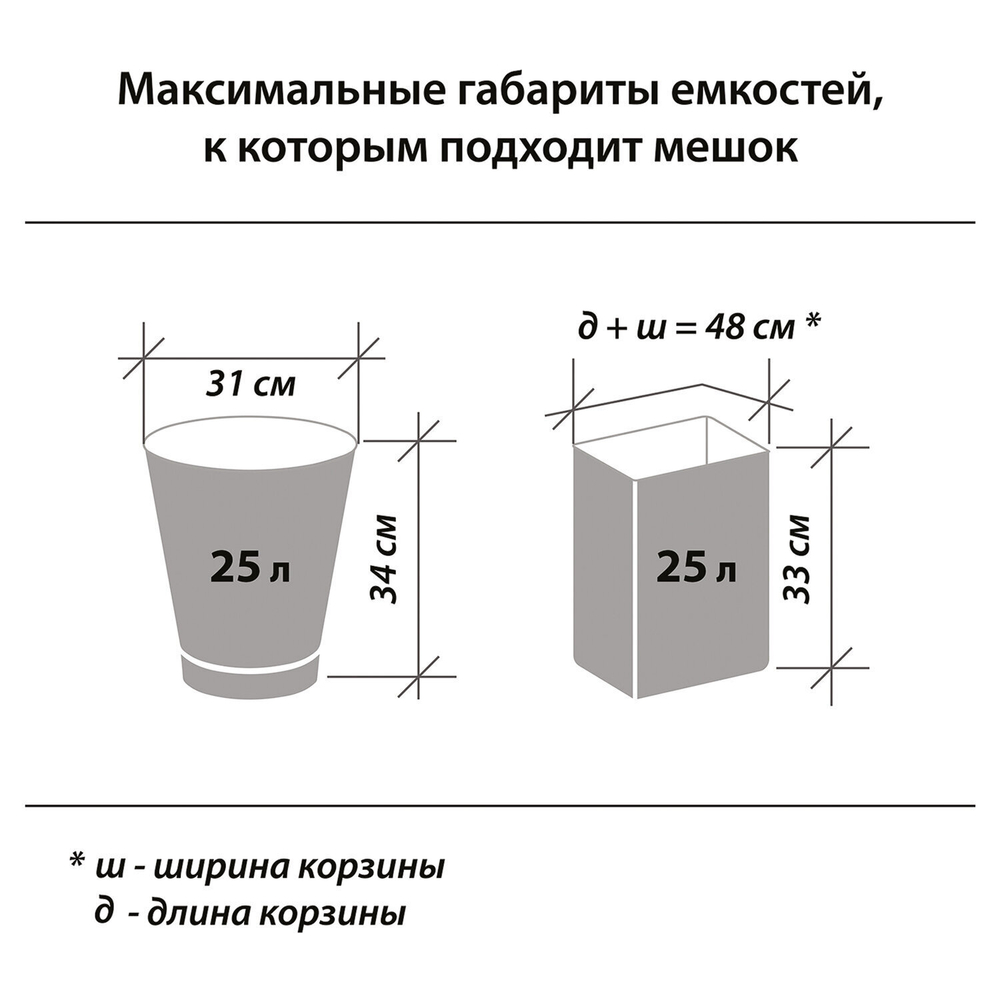 Мешки для мусора 30 л черные в рулоне 30 шт. ПНД 8 мкм 50х60 см LAIMA стандарт (25 штук в упаковке)