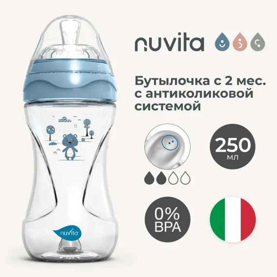 Бутылочка Nuvita Anti-Colic 250 мл