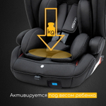 Автокресло группы 1/2/3 Osann Flux Isofix Klima, Black