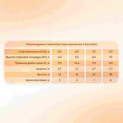 Надувная прямая горка для вышки (опоры) «Исток» с бассейном, 6*1,6*2,3 м