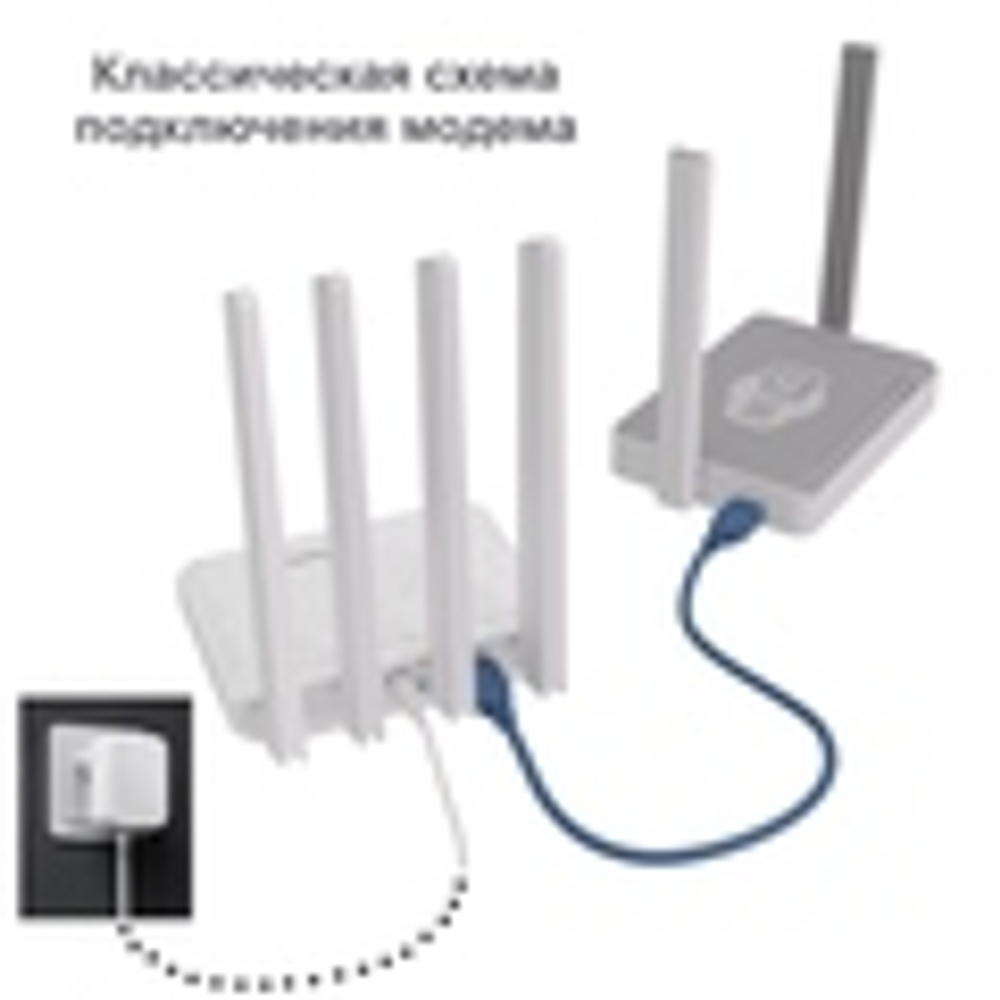 Модем VT-STATION-5G