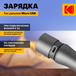 Светодиодный фонарь Kodak MA-5002 ручной аккумуляторный 15W