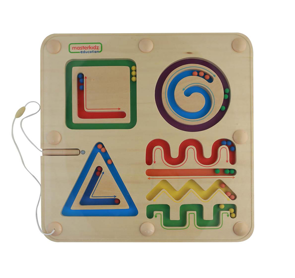 Панель Магнитные линии