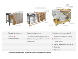 Напольная холодильная витрина для мяса Finist JOBS MEAT JM-139-146 среднетемпературная