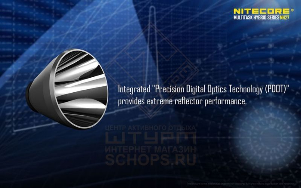 Фонарь Nitecore MH27