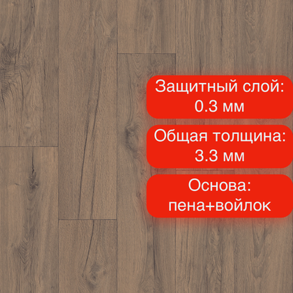 Линолеум Престиж Milkyway 5