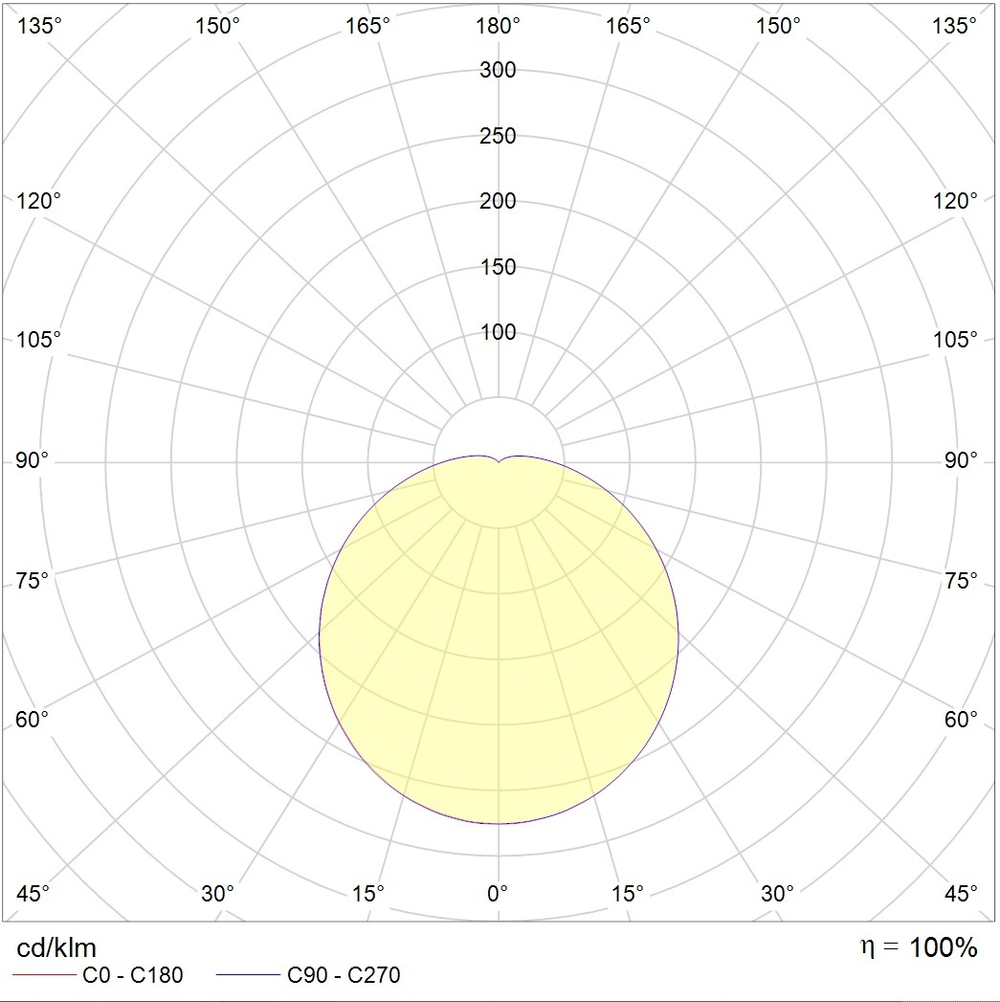 Светильник ЖКХ DROP LED 9 STANDARD MS 4000K СТ