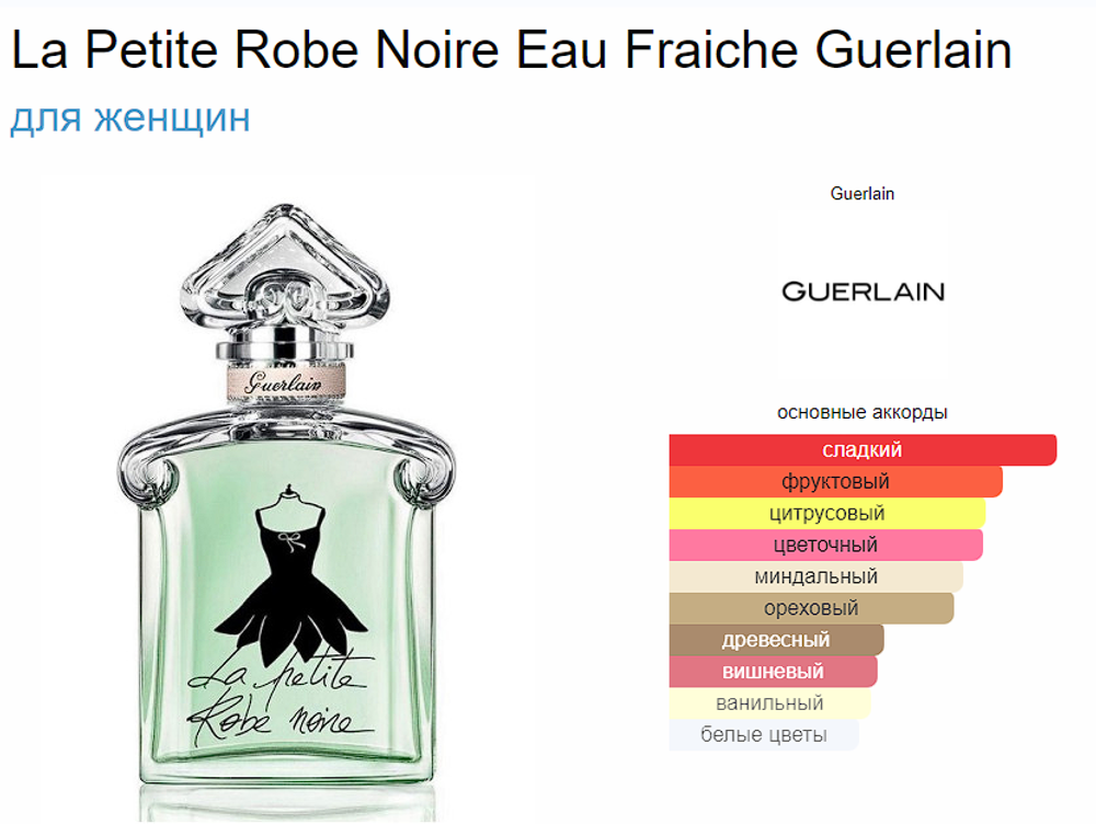 Тестер парфюмерии Guerlain La Petite Robe Noire Eau Fraiche 100ml EDT