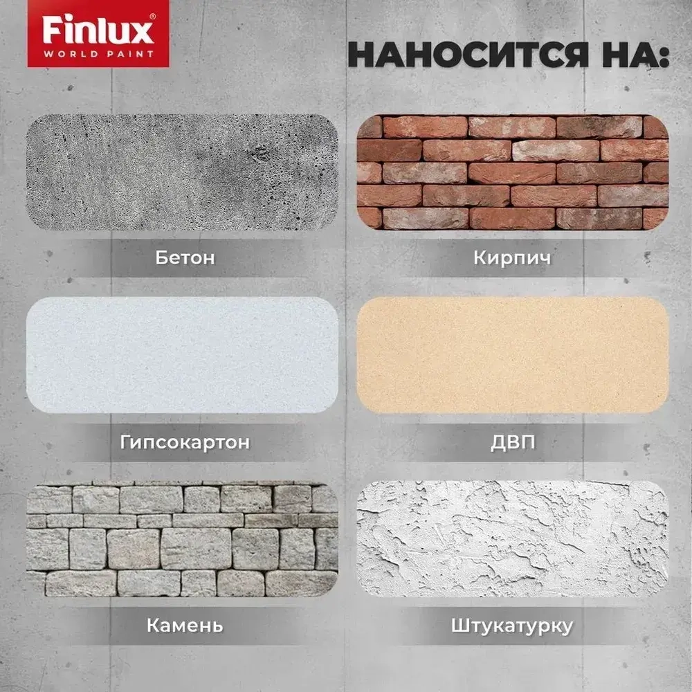 Грунтовка глубокого проникновения для любых видов внутренних и наружных работ Finlux F-17 Euro