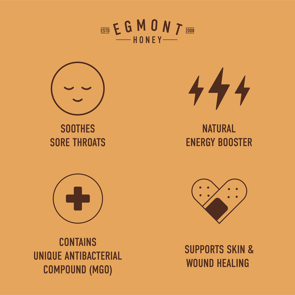 Egmont Honey, Мед манука, необработанный и непастеризованный, MGO 50+, 500 г (17,6 унции)