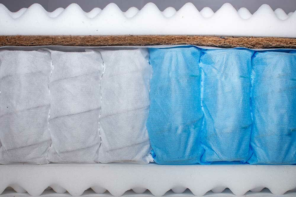 Матрас Dreamline Various smart zone, независимые пружины