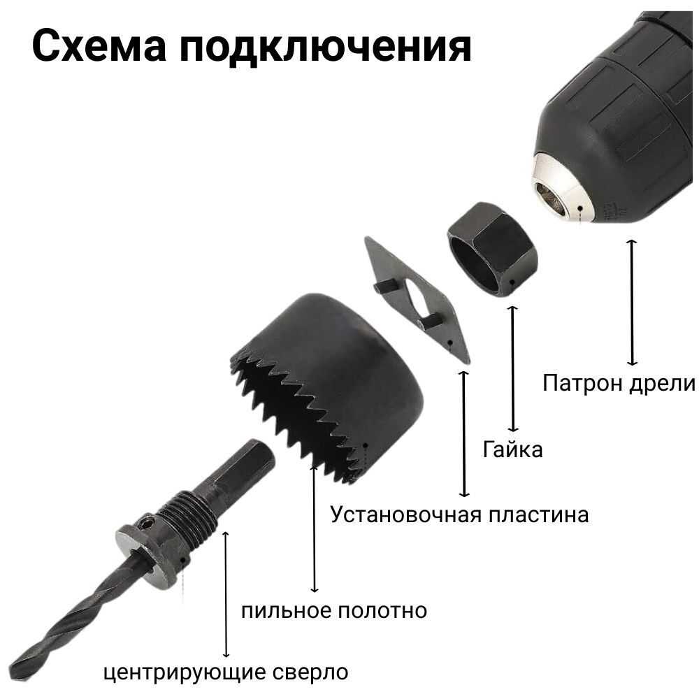 Набор перьевых/перовых сверл по дереву 6шт.