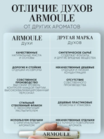 Духи Armoule Black Afgano