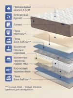 Матрас BuyGold, 30 см, жесткость средняя, независимые пружины