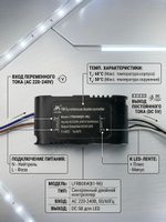 Блок питания DW-DL 7W