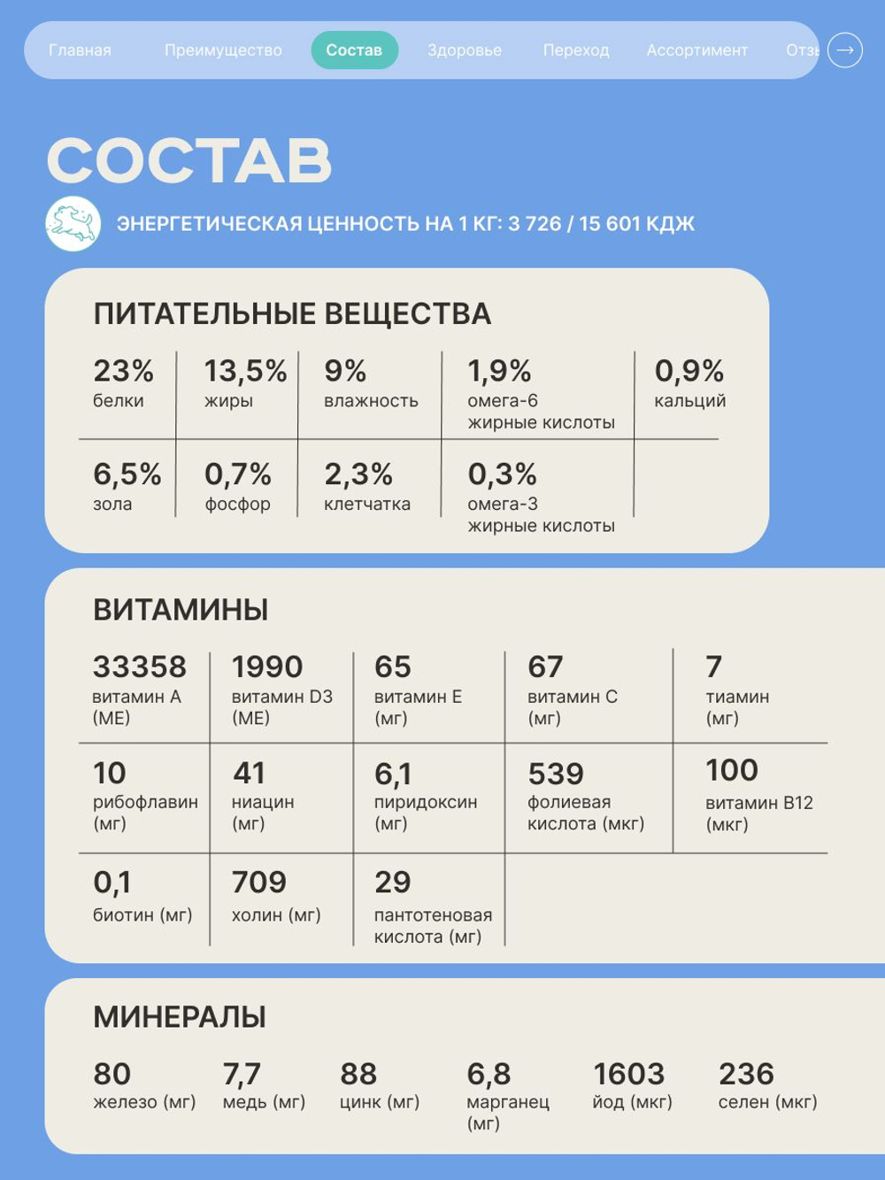Корм для взрослых собак породы Веймаранер, с кроликом, 12 кг, QUATTRO