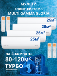 Мульти-сплит-система Royal Clima MULTI GAMMA GLORIA на 4 комнаты (25+25+25+25)