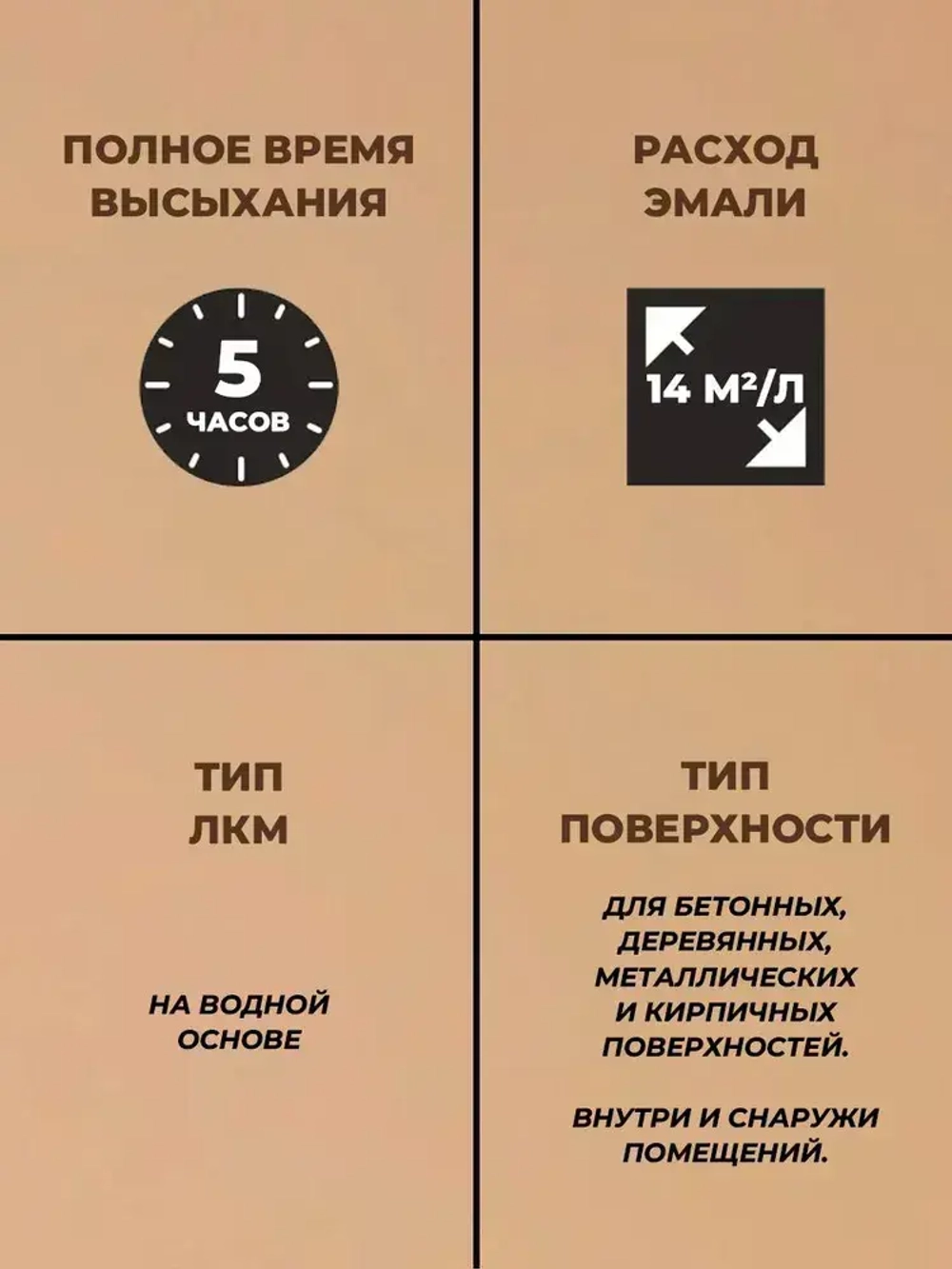 Эмаль акриловая универсальная Luxens цвет белый матовый 0.9 кг