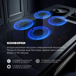 DeLonghi Индукционная варочная панель SLI 754 RUS