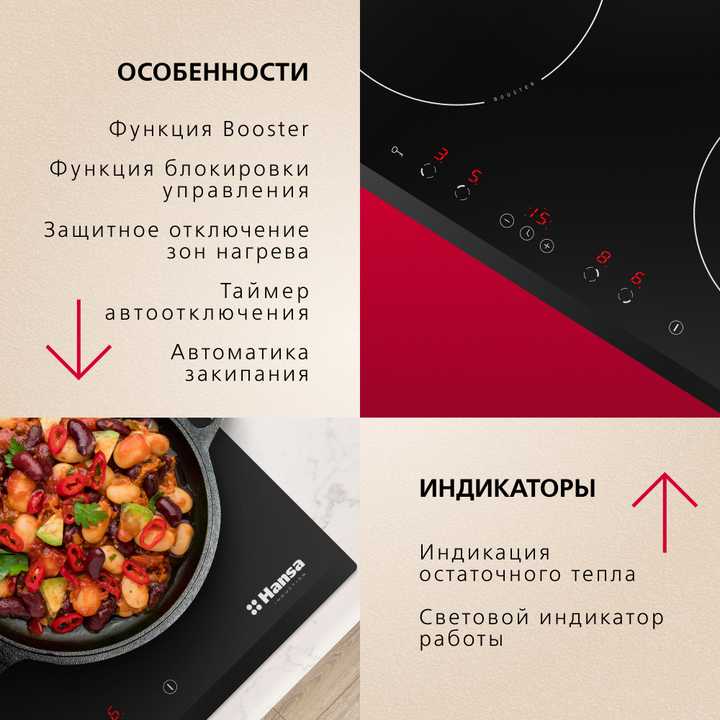 Индукционная панель Hansa BHI68508
