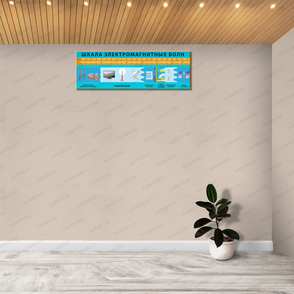 Стенд Шкала электромагнитных волн 2862