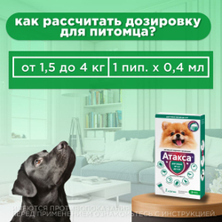 Капли от блох, клещей, вшей, власоедов, а так же кровососущих мух и комаров для собак от 1,5-4 кг Атакса (KRKA), 1 пипетка Имидаклоприд/Перметрин