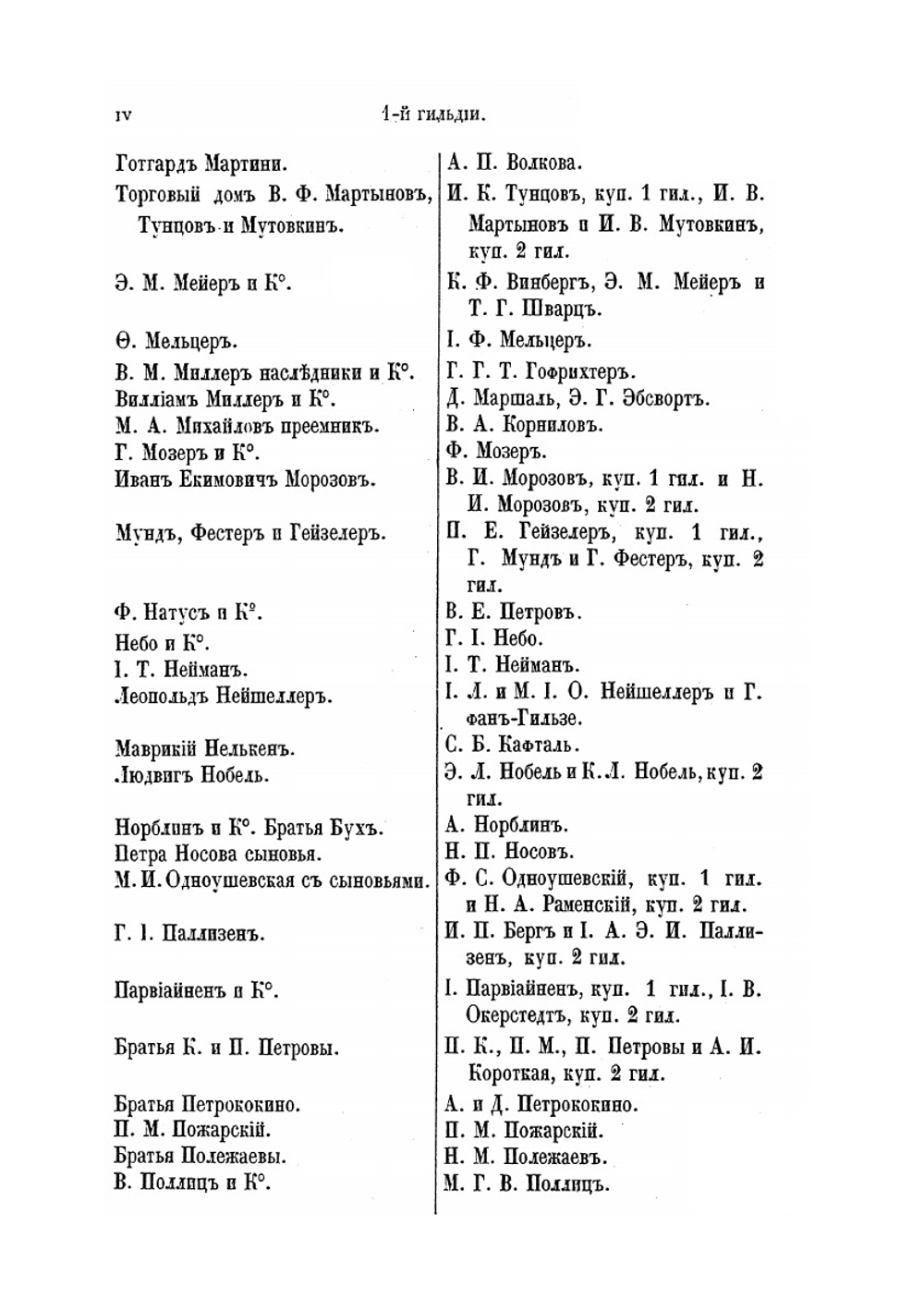 Справочная книга о купцах гор. С.-Петербурга. 1890 | Коллектив авторов