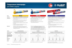 Электроды сварочные ЗУБР МР-3, с рутиловым покрытием, 3х350 мм, 1 кг 40011-3.0