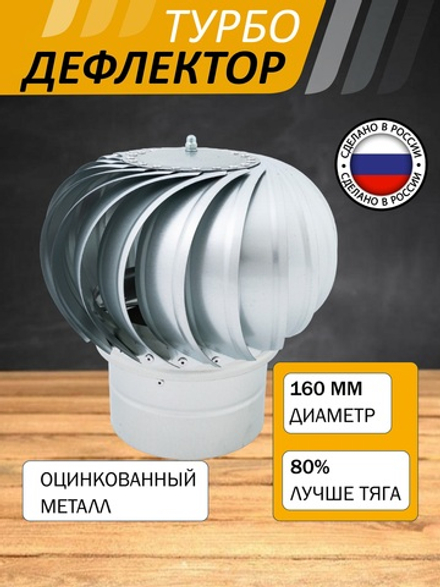 Турбодефлектор ТД-160 Оцинкованный металл
