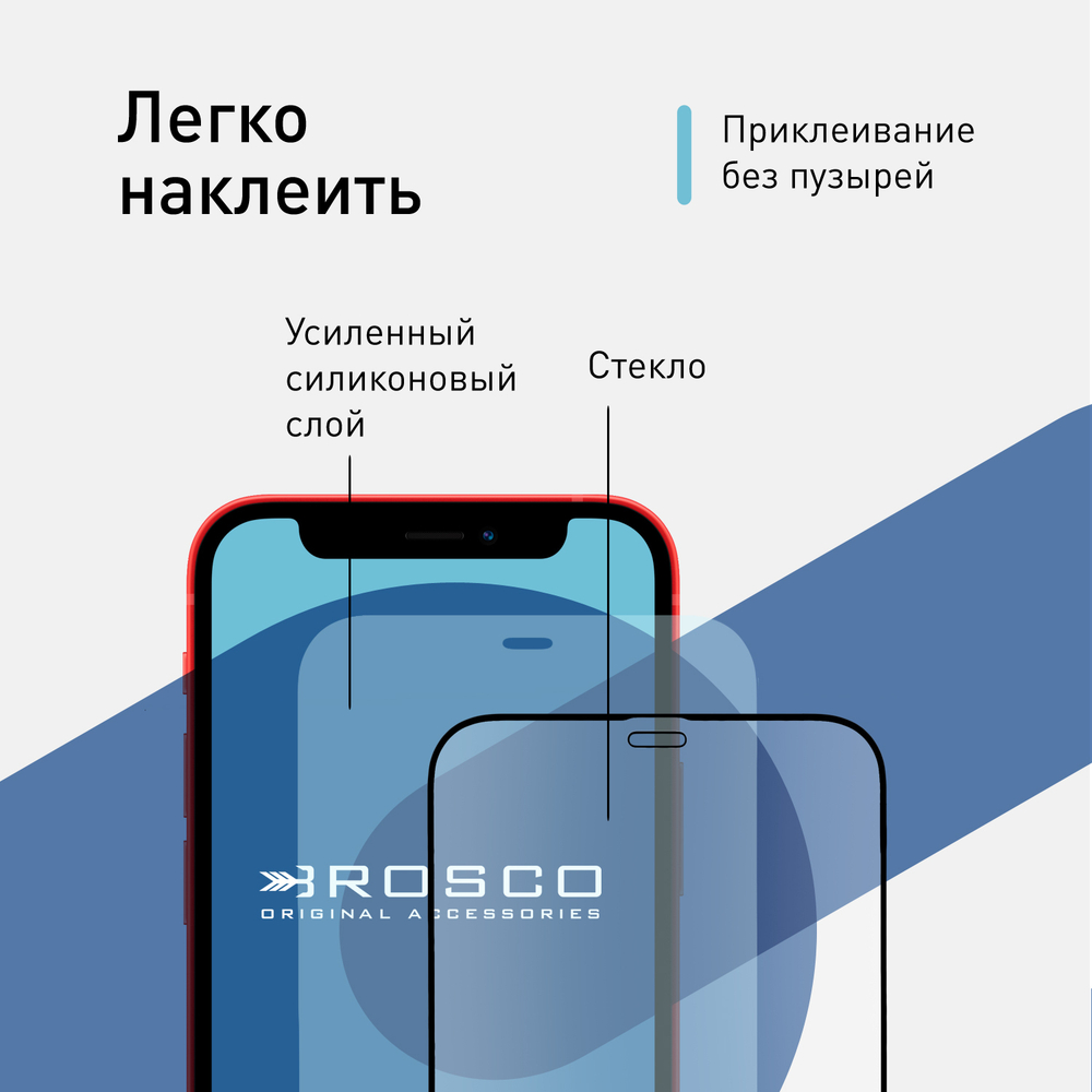Набор стекол ROSCO для Apple iPhone 12 mini оптом (арт. IP12MINI-FSP-GLASS-SET2)