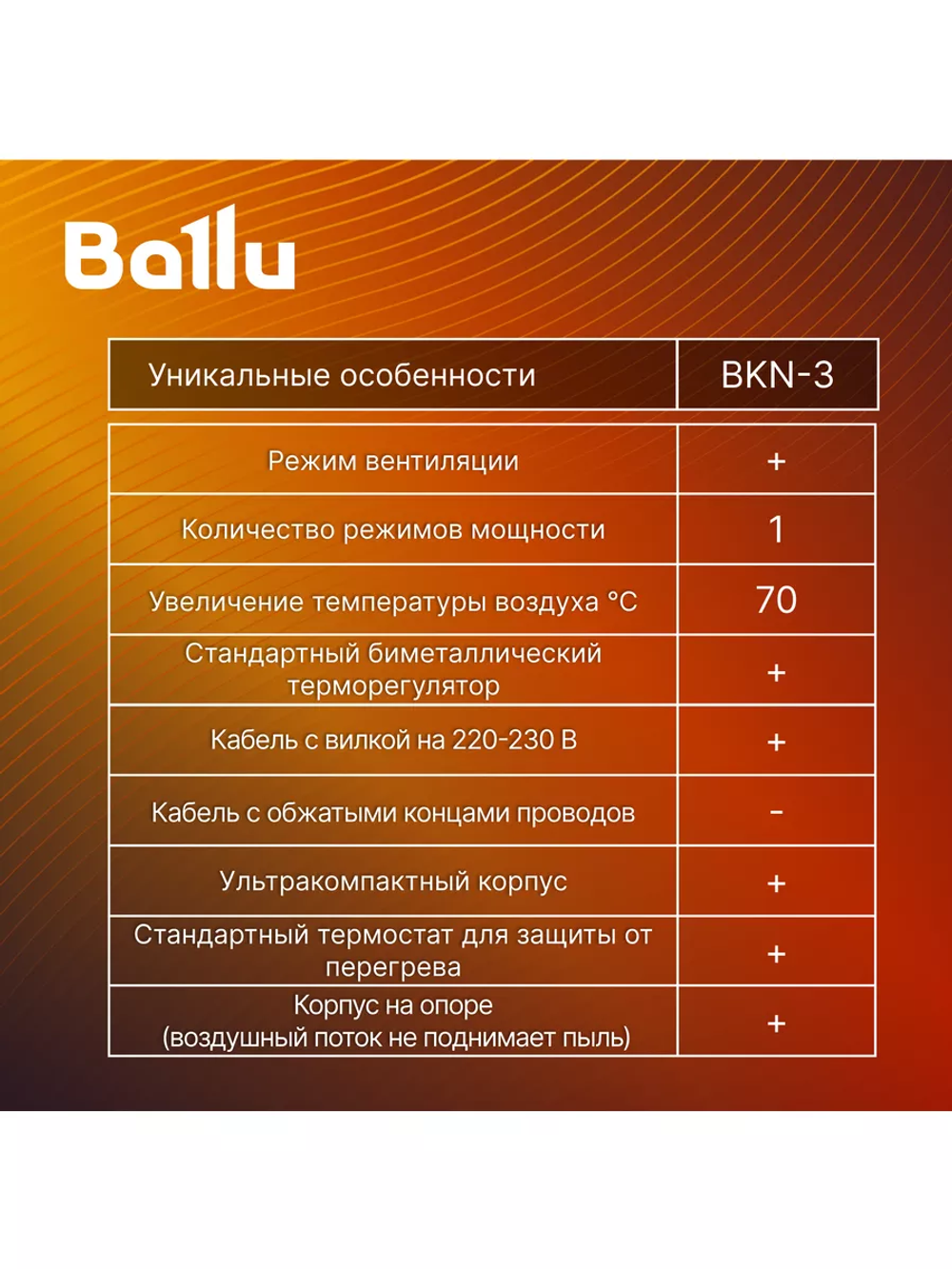Тепловая пушка BALLU BKN-3