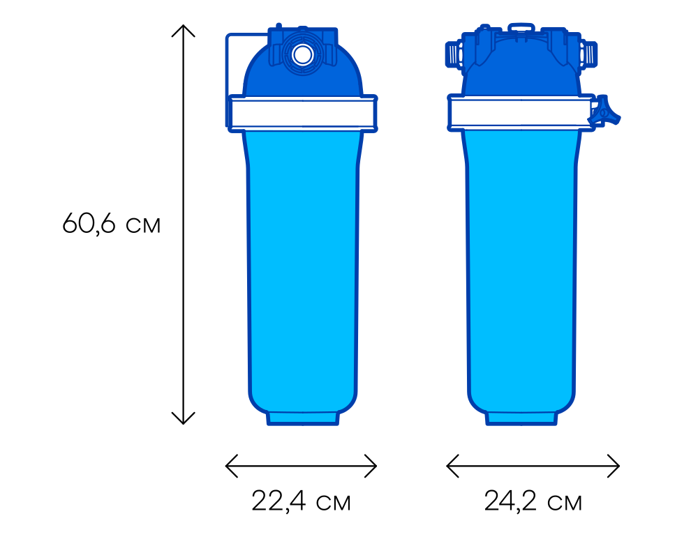 Габариты предфильтра Викинг PRO