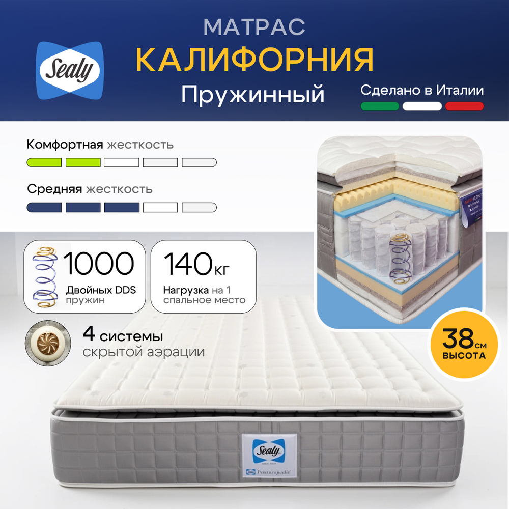 Матрас CALIFORNIA Н 38 см.